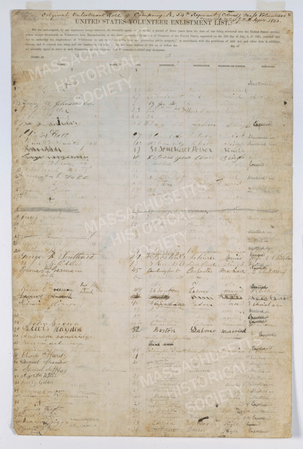 To Colored Men. 54 Regiment. Enlistment Roll